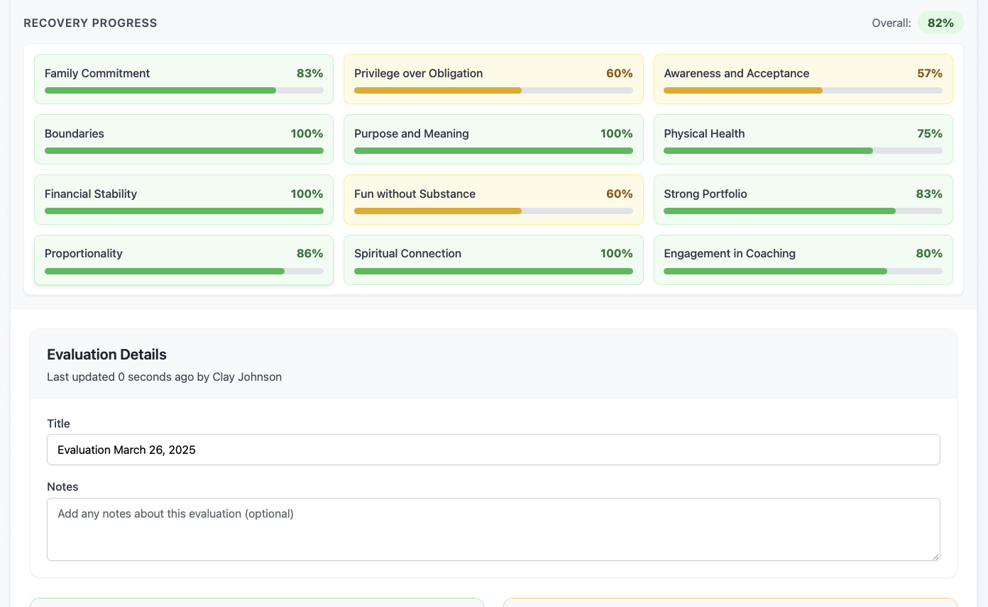 Recovery Progress Dashboard