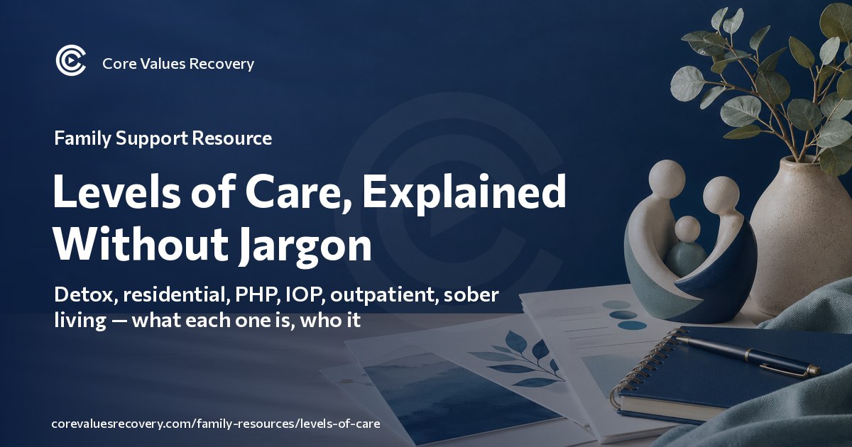 Core Level Meaning Levels of Care, Explained Without Jargon — Core Values Recovery